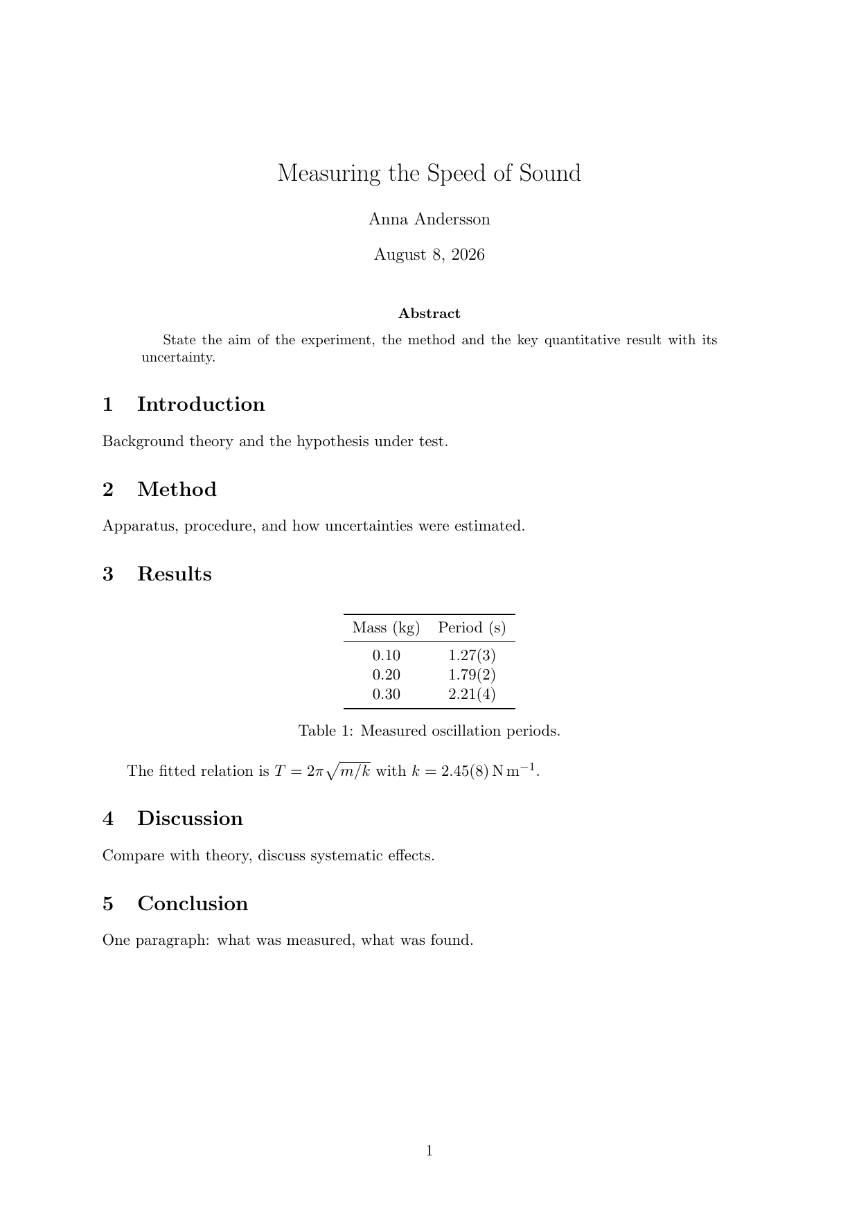 Compiled first page of the Lab report LaTeX template